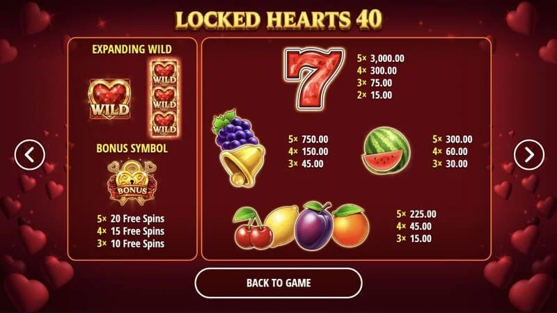 Locked Hearts 40 - tabela de pagamentos